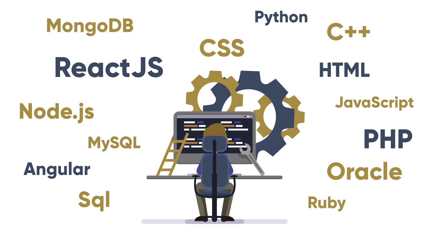 middle+ PHP fullstack (Laravel, Vue.js)