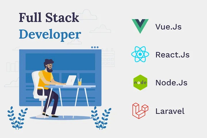 React Full Stack Developer